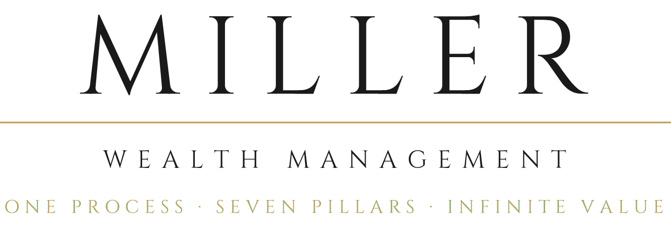 Miller Wealth Management