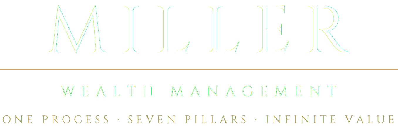 Miller Wealth Management
